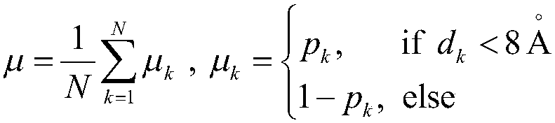 Residue contact information auxiliary evaluation-based protein structure prediction method