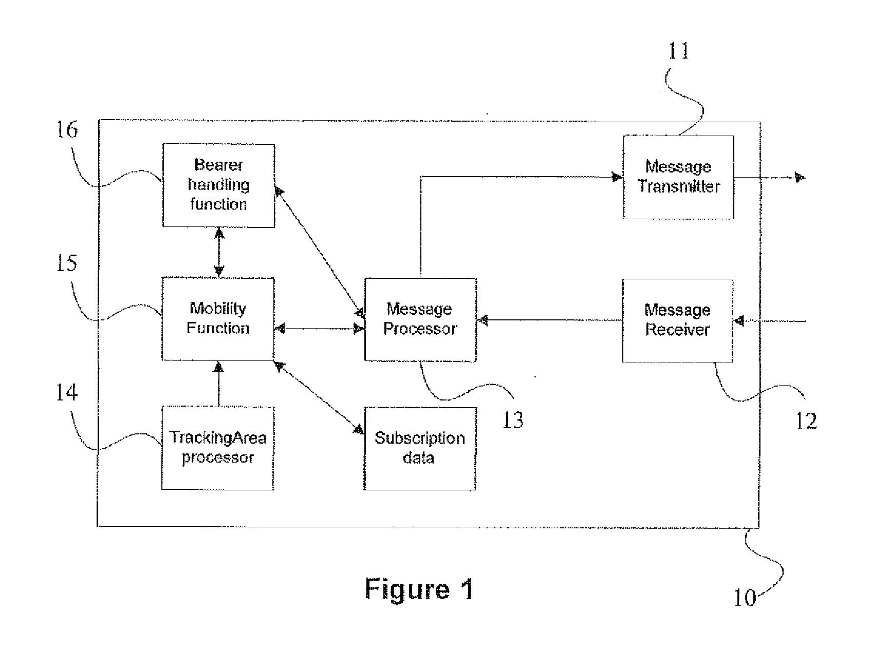 Method, system and apparatus for resumption of normal service