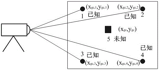 A Method for Determining Traffic Flow Trajectories at Intersections