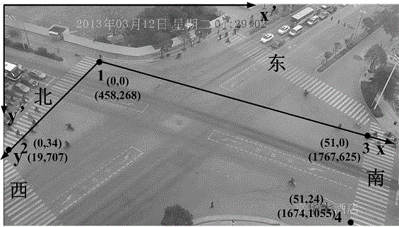 A Method for Determining Traffic Flow Trajectories at Intersections