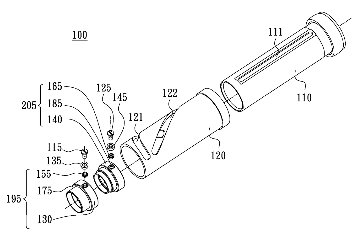 Optical Magnification System