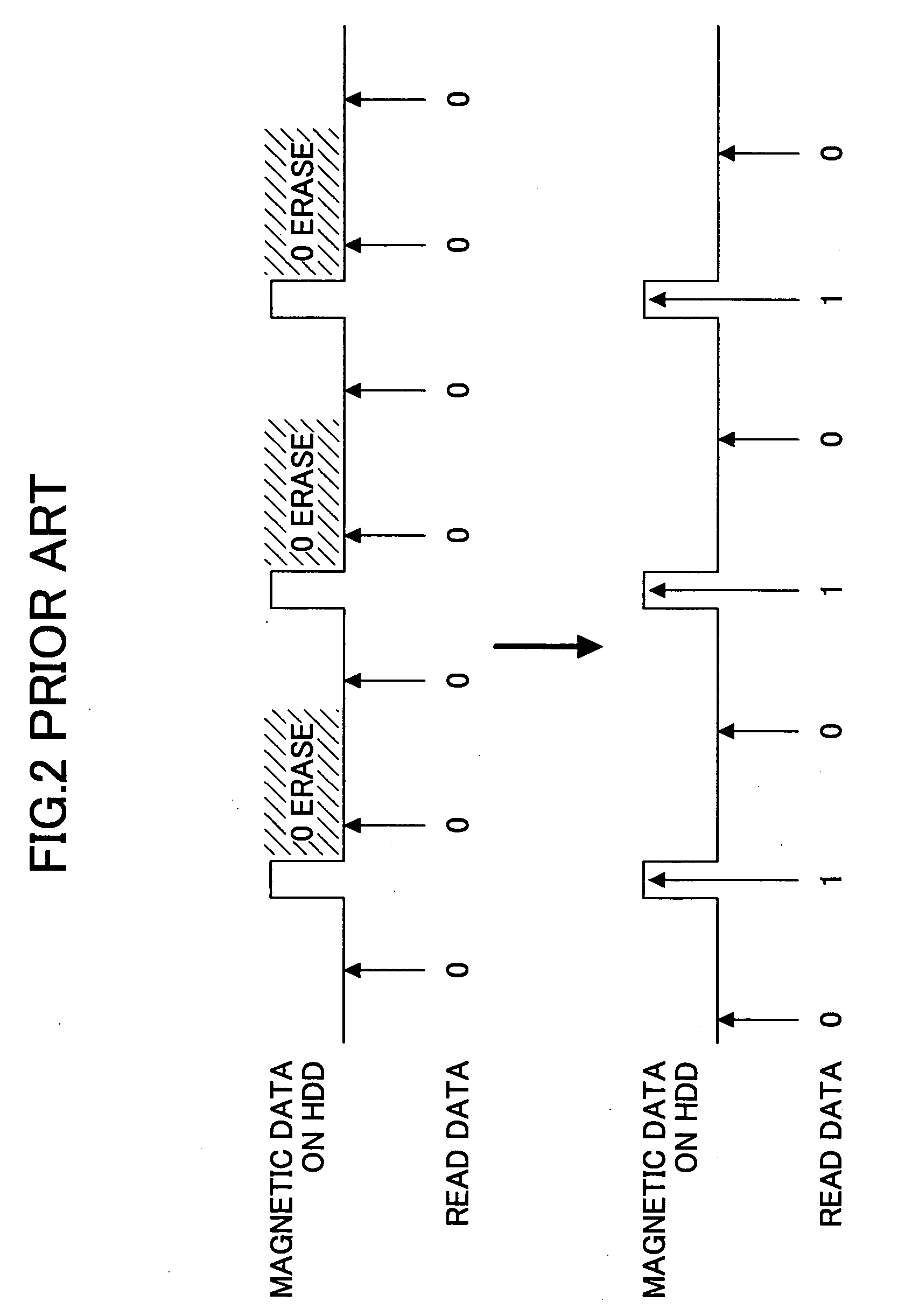 Image forming apparatus, erasing method, and hard disk management method