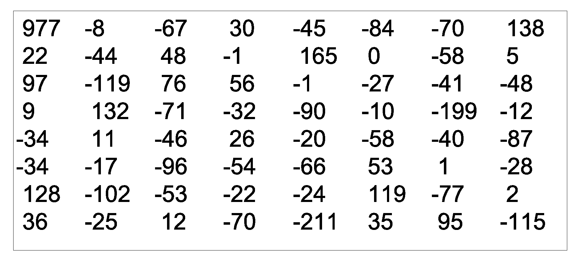 Enhanced Image Compression Utilizing Hilbert Curve Scanning of Quantized Discrete Cosine Transform Coefficients