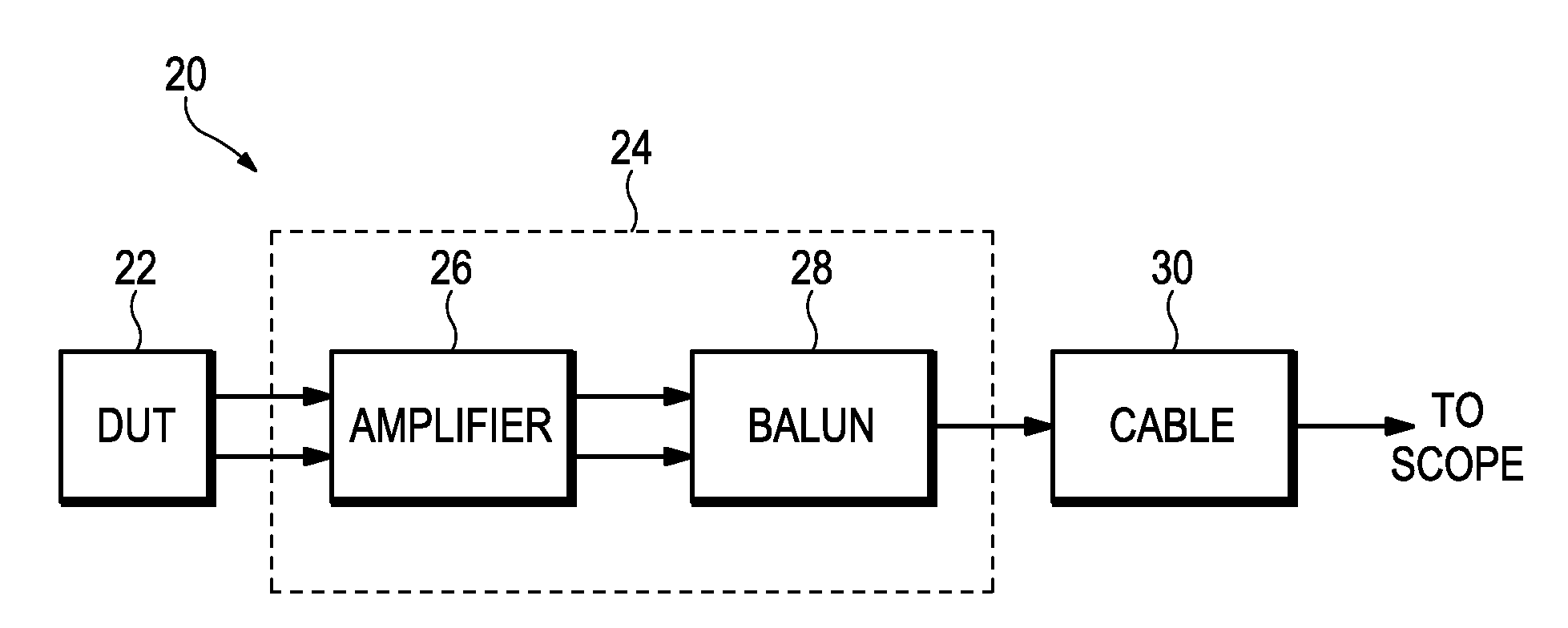 Wideband Balun Structure