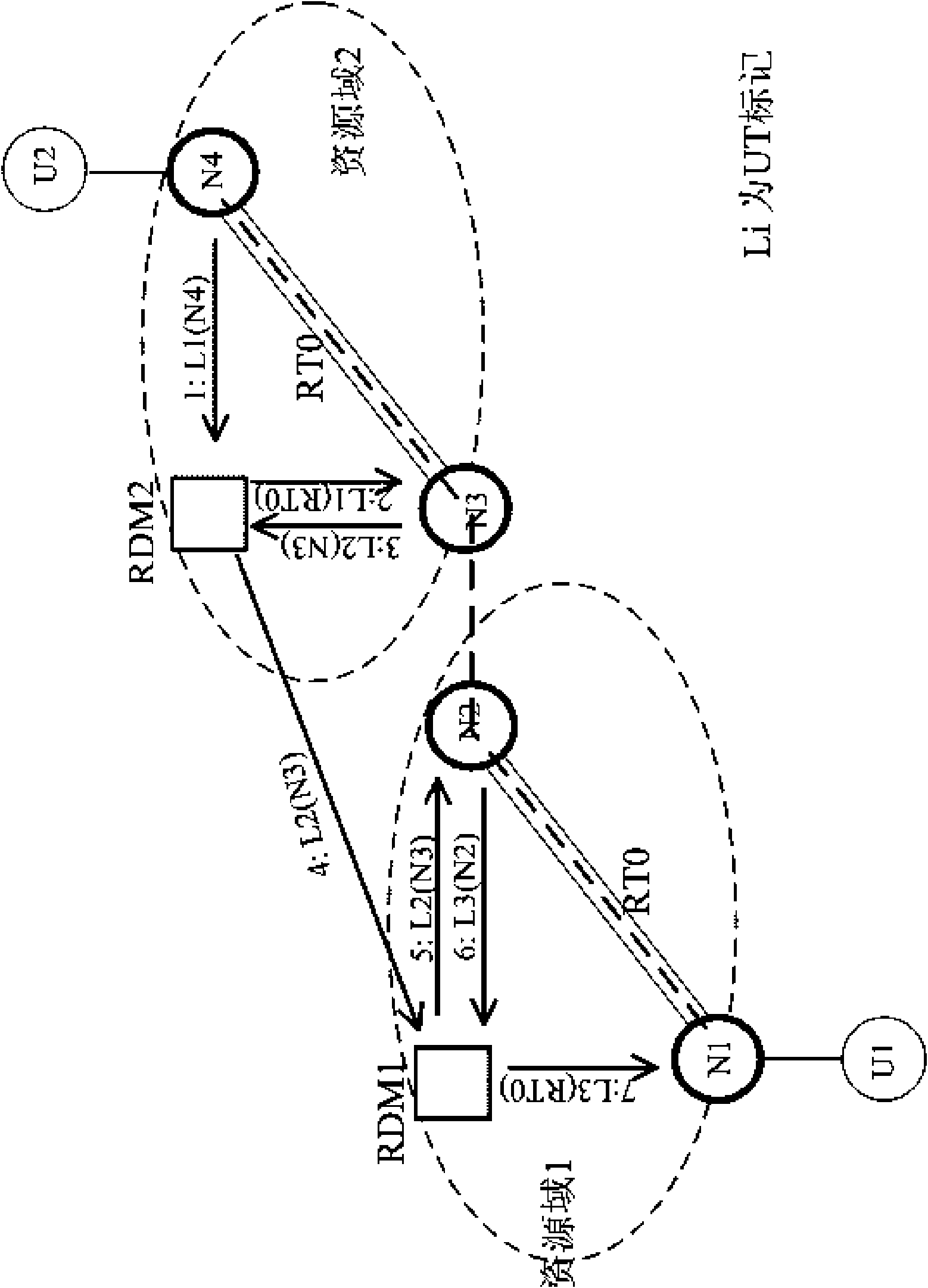 Method for realizing IP telecommunication network based on tunnel