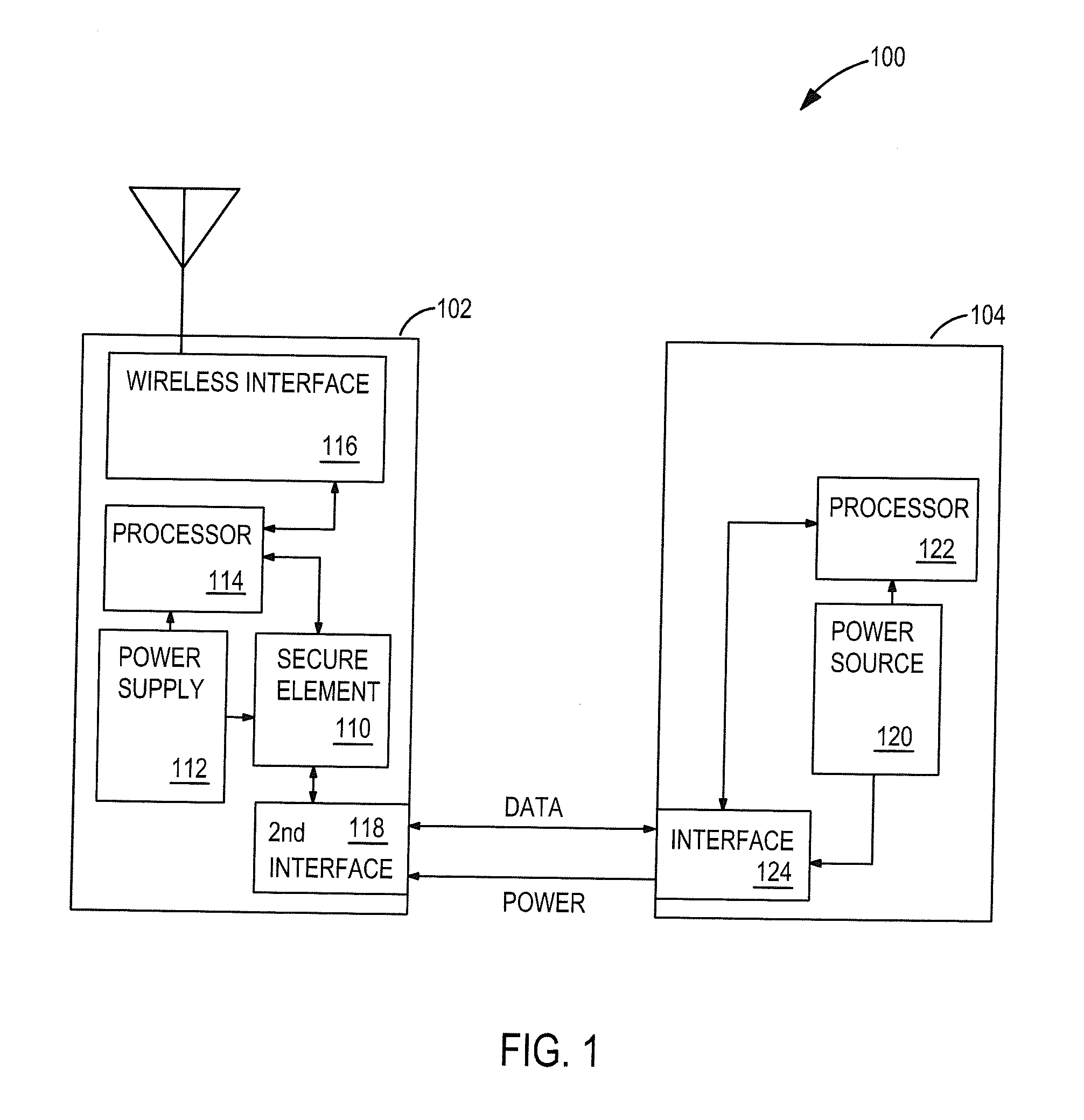 Methods and apparatus for access data recovery from a malfunctioning device