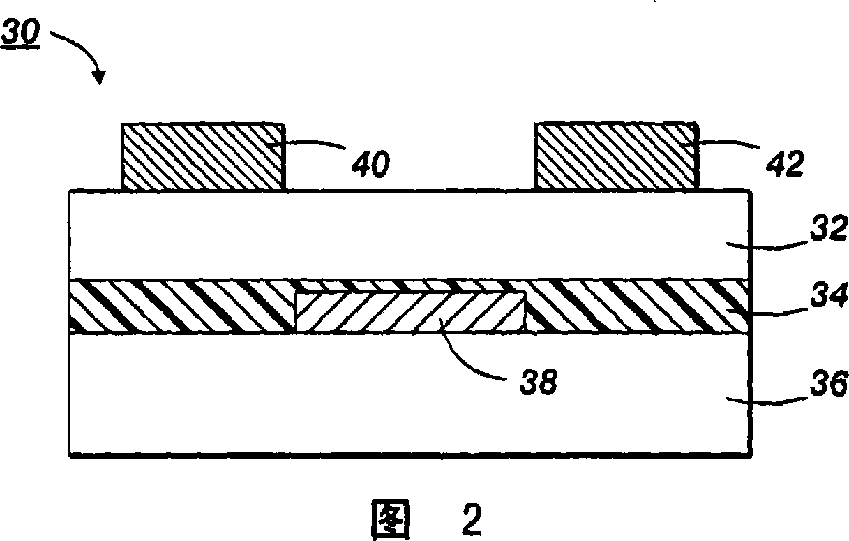 Semiconductors and electronic devices generated therefrom