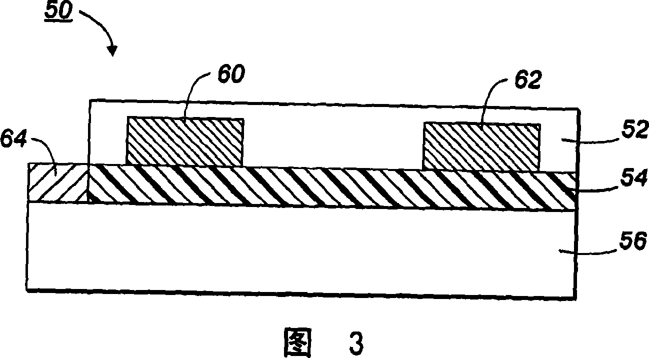 Semiconductors and electronic devices generated therefrom