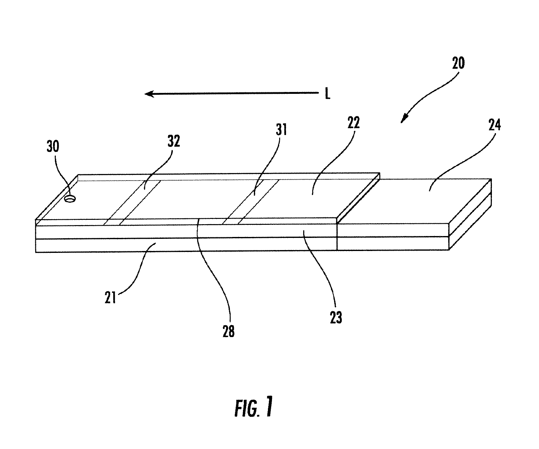 Dehydration Sensors with Ion-Responsive and Charged Polymeric Surfactants