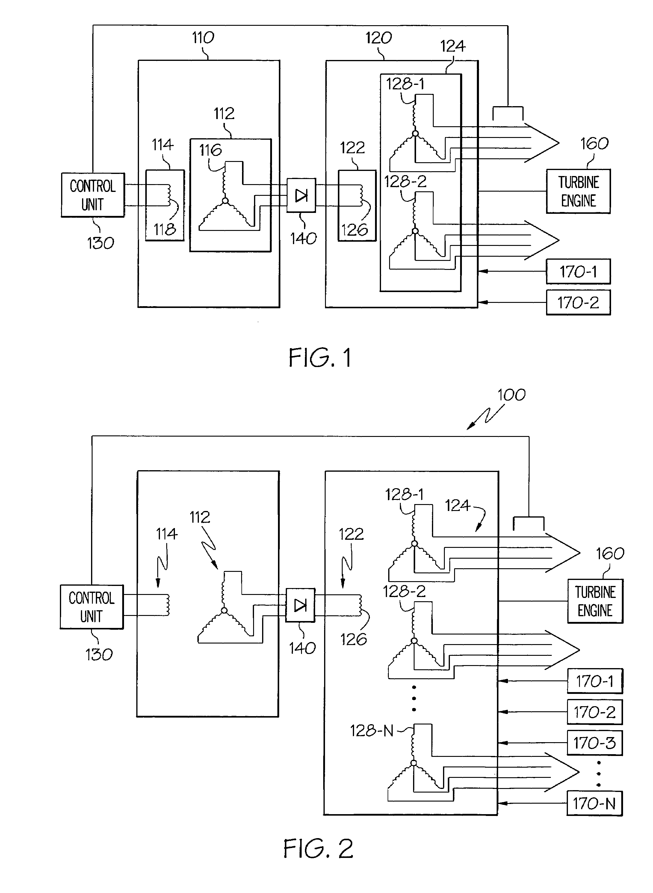 Starter-generator operable with multiple variable frequencies and voltages