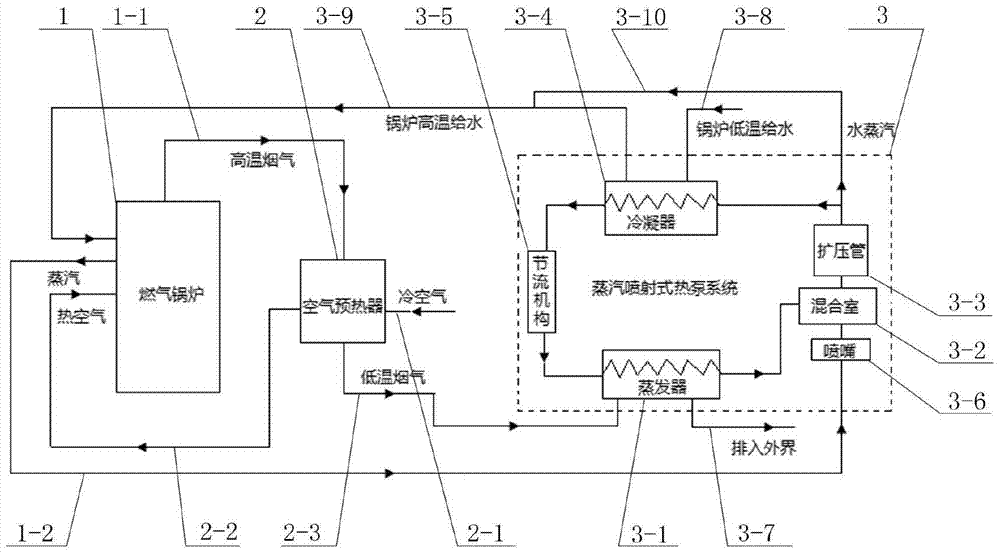 A flue gas waste heat recovery system for a steam injection heat pump cycle