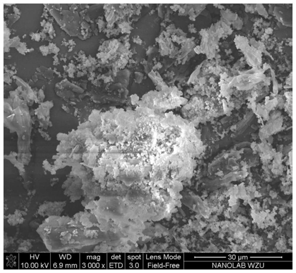 Preparation method of polyethylene glycol/silicon dioxide shape-fixed phase-change material