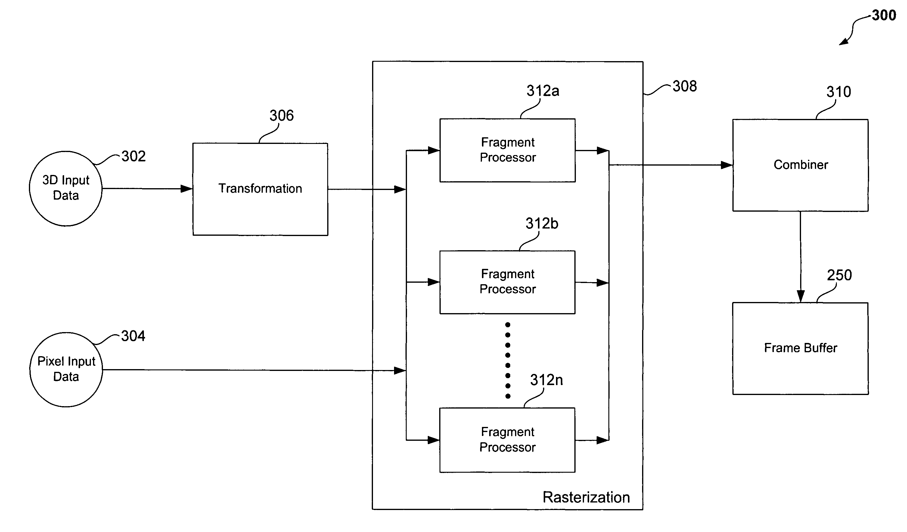 Color computation of pixels using a plurality of vertex or fragment shader programs