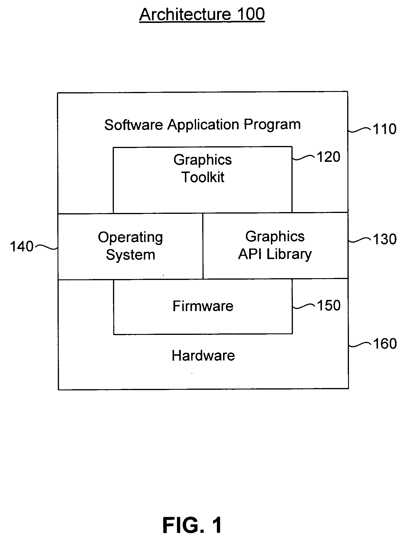 Color computation of pixels using a plurality of vertex or fragment shader programs