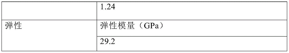 Road patching material with favorable elasticity and abrasion resistance and application thereof