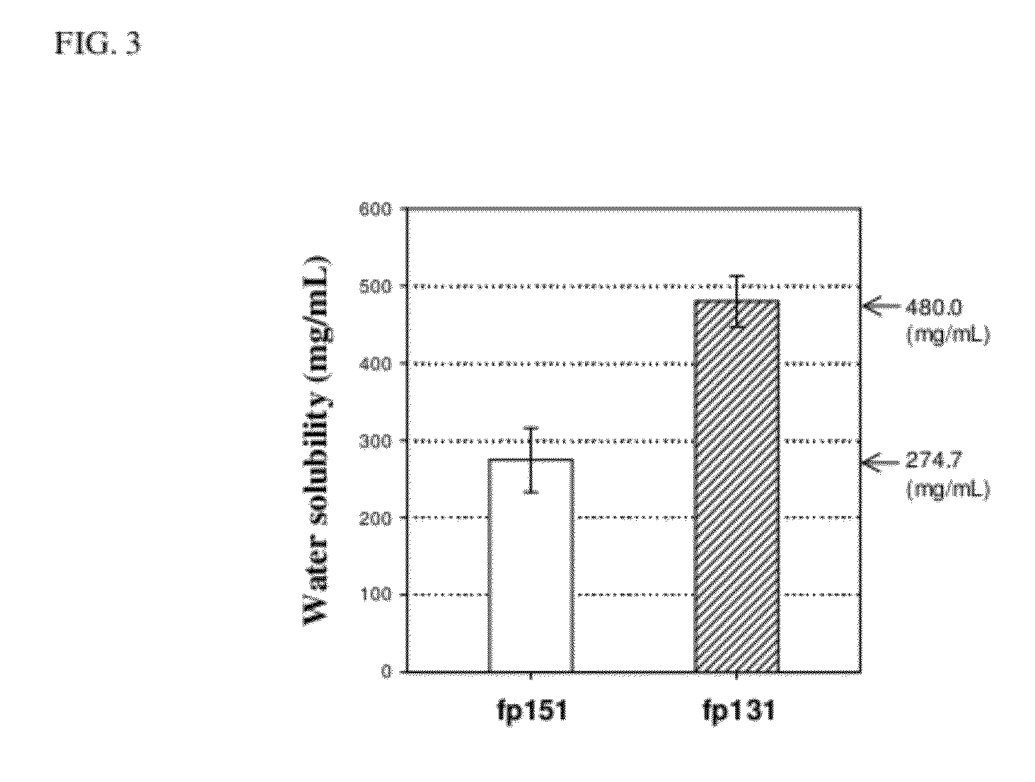 Recombinant mussel adhesive protein fp-131