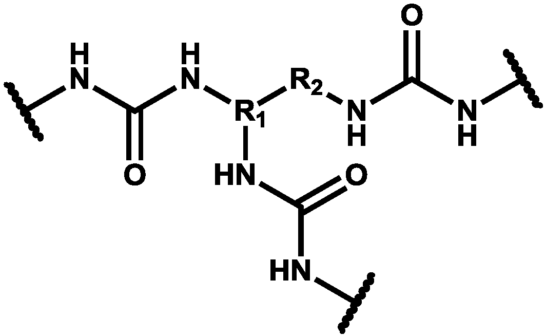 Self-repairing reprocessable polyurea material as well as preparation method and application