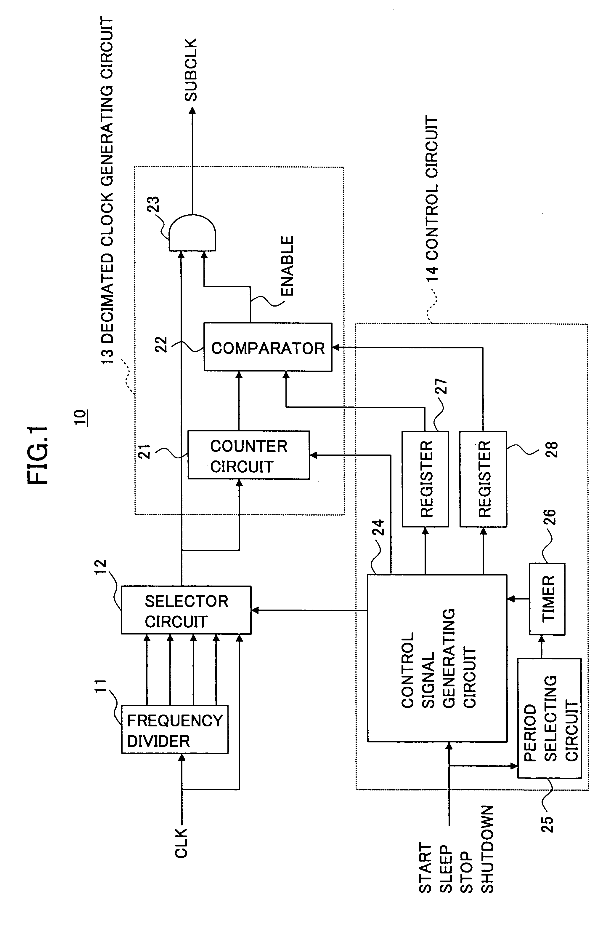 Clock shift circuit for gradual frequency change