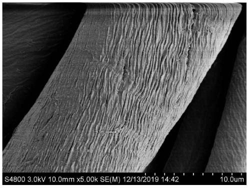 Method for preparing superhydrophobic cotton textile by thiol-ene click chemistry modification