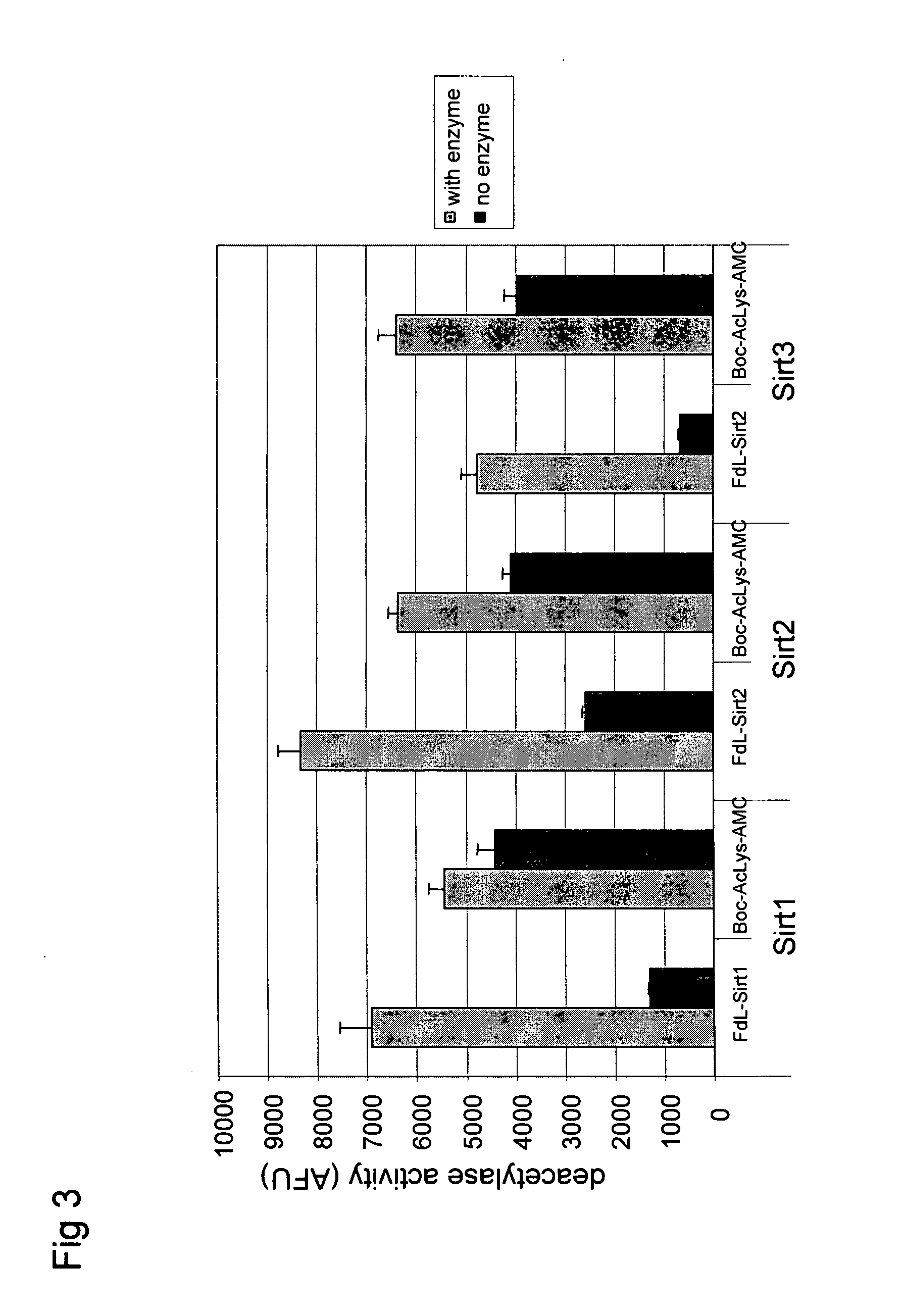 Histone deacetylase whole cell enzyme assay