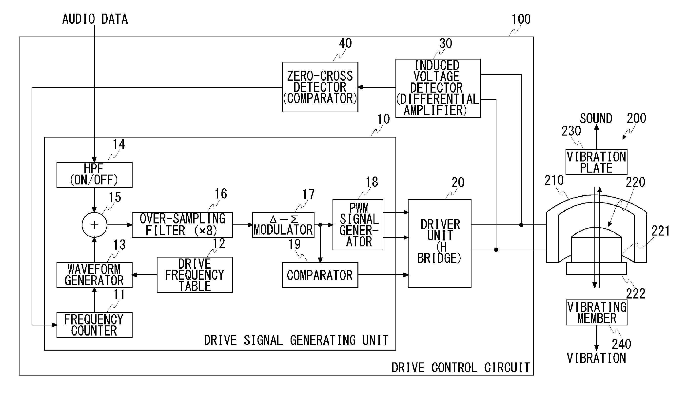 Drive control circuit for vibration speaker