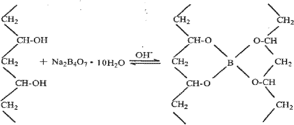 Permanent hydrophilic modification method for surface of porous membrane and porous membrane obtained by same