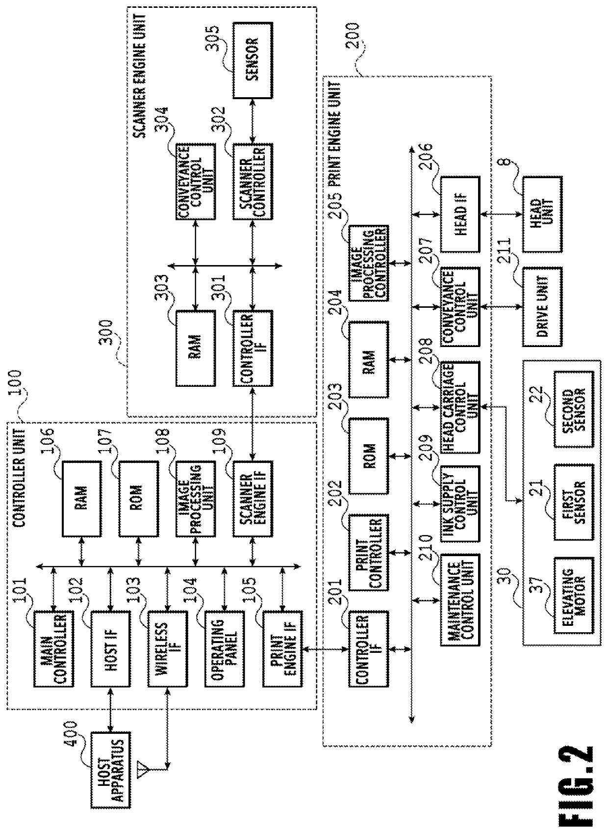 Inkjet printing apparatus