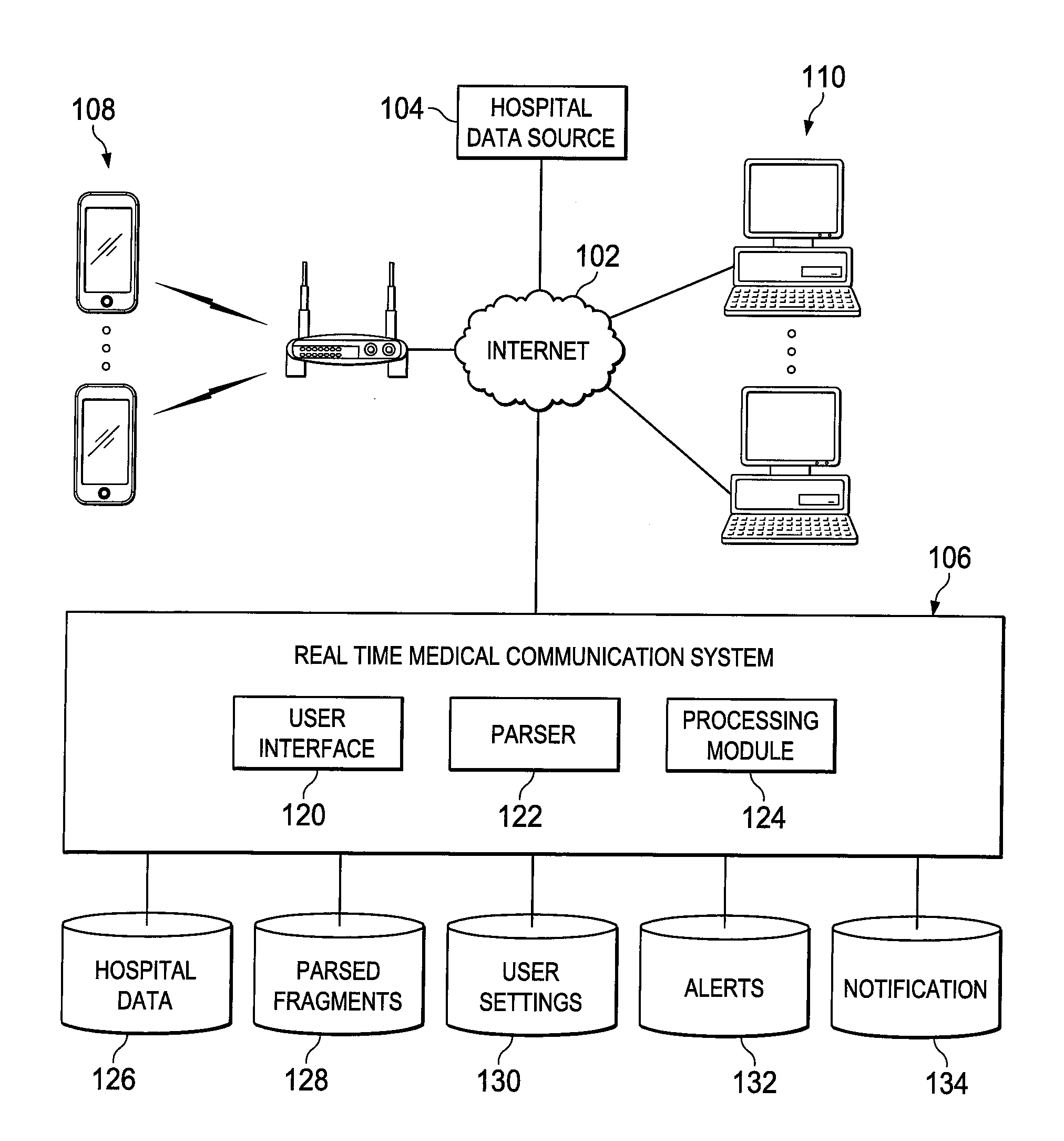 Real-Time Event Communication and Management System, Method and Computer Program Product