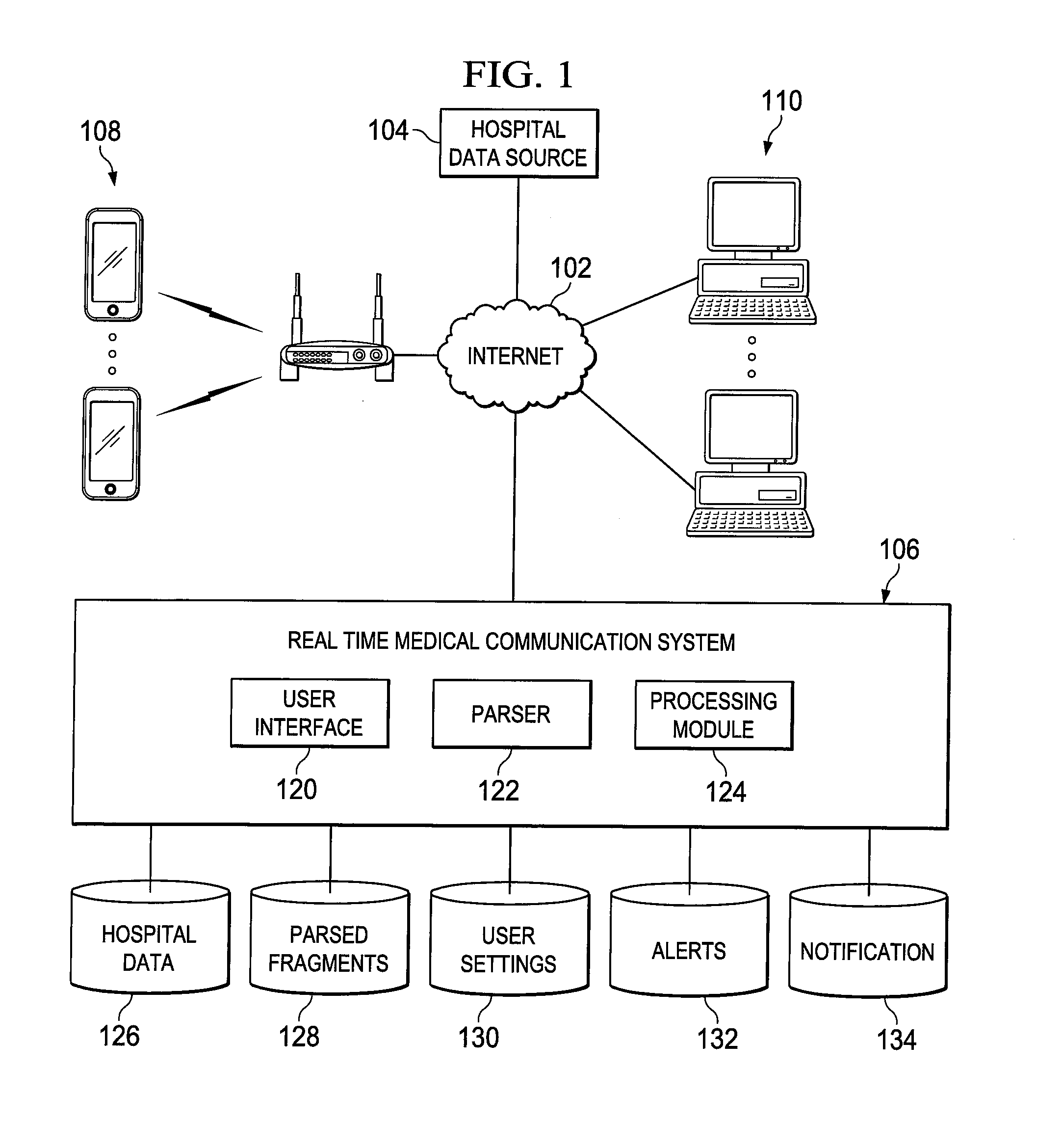 Real-Time Event Communication and Management System, Method and Computer Program Product