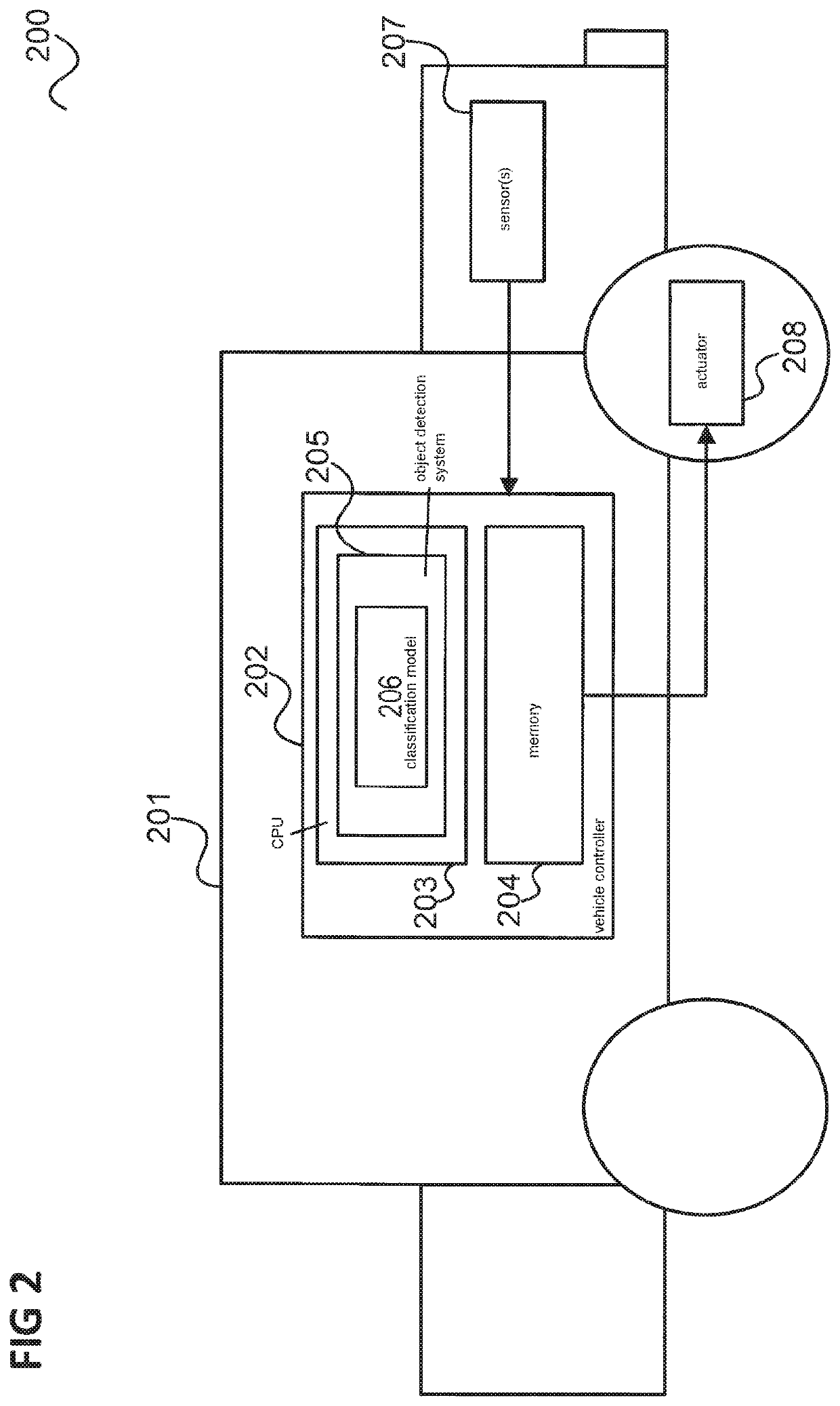 Device and method for the generation of synthetic data in generative networks