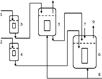 Production method for lipid through mixed culture of microbes