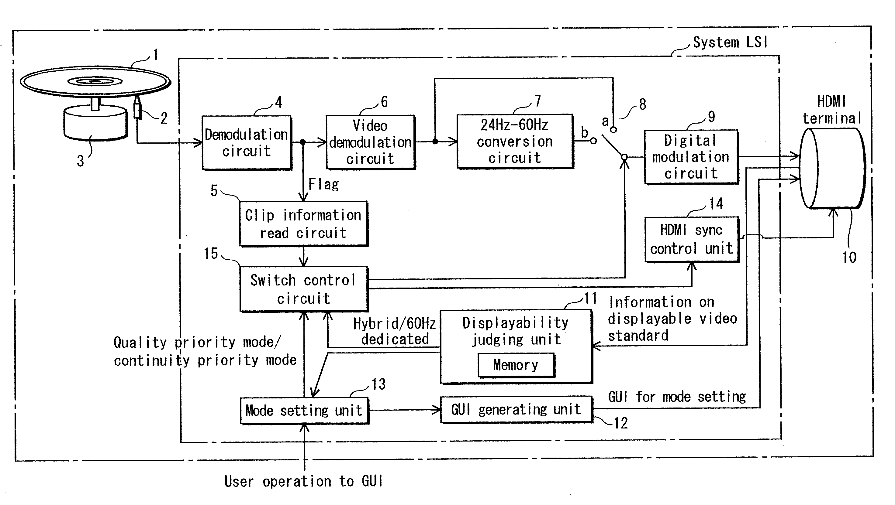 Playback apparatus, program, and playback method