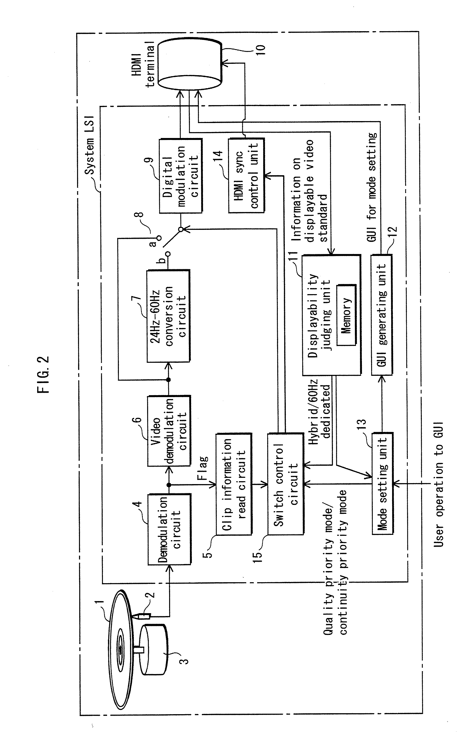 Playback apparatus, program, and playback method