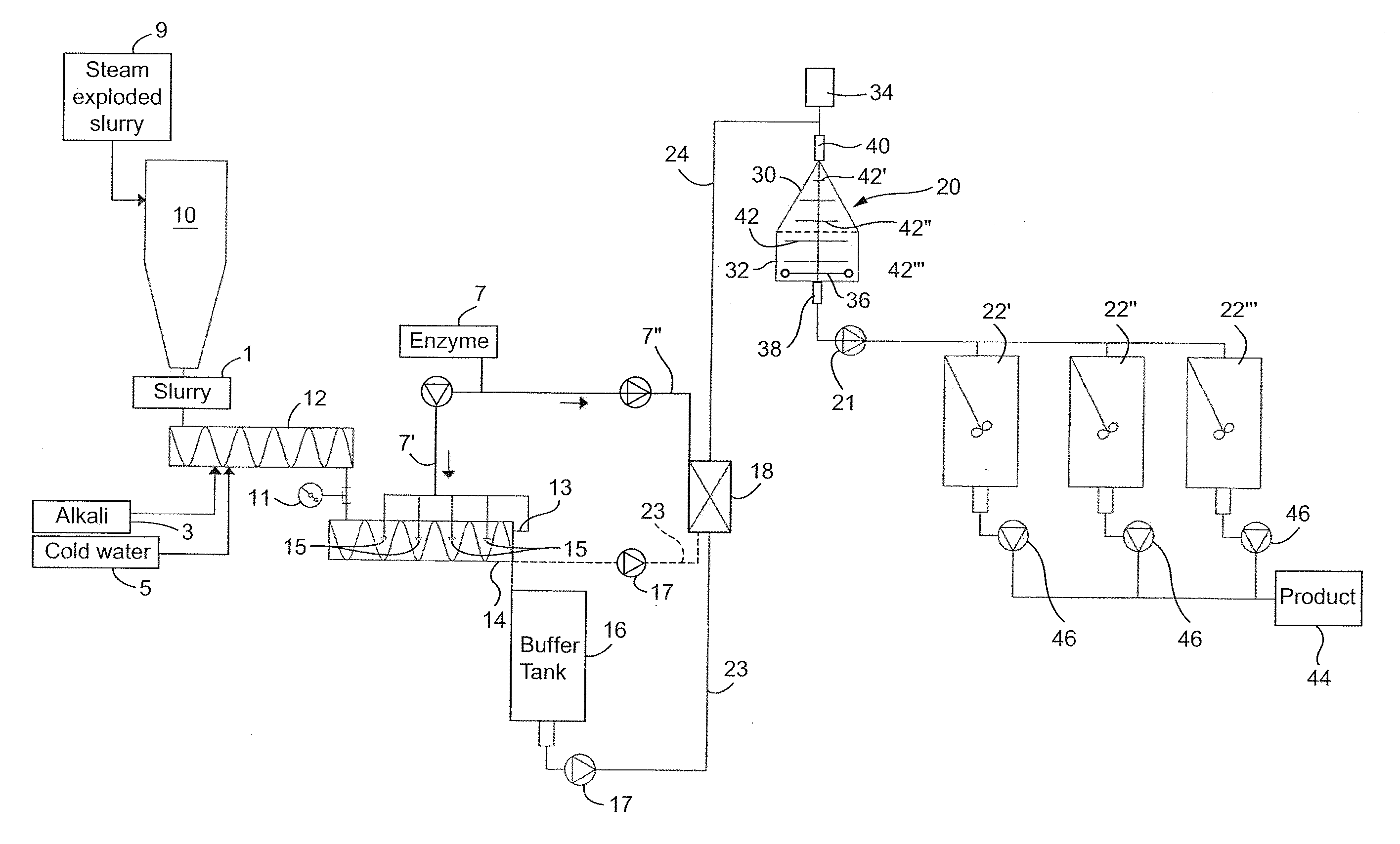 Method and apparatus for mixing a lignocellulosic material with enzymes