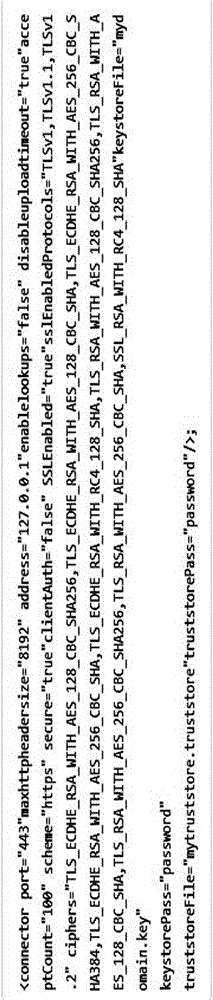 Security configuration method of Tomact cipher suite of SSR