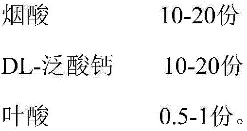 Low-fat nourishing paste for pet, as well as preparation method and application thereof