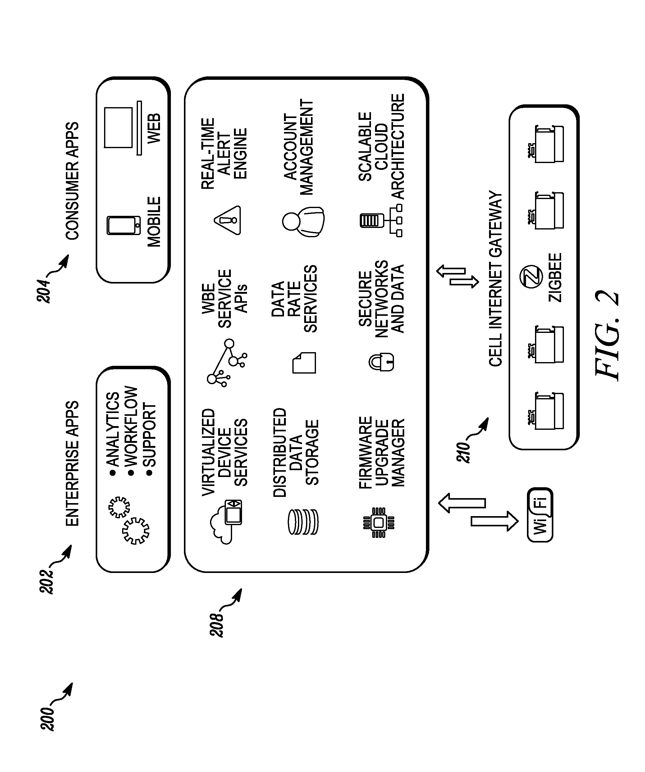 Method and system of sensor feedback for a scent diffusion device