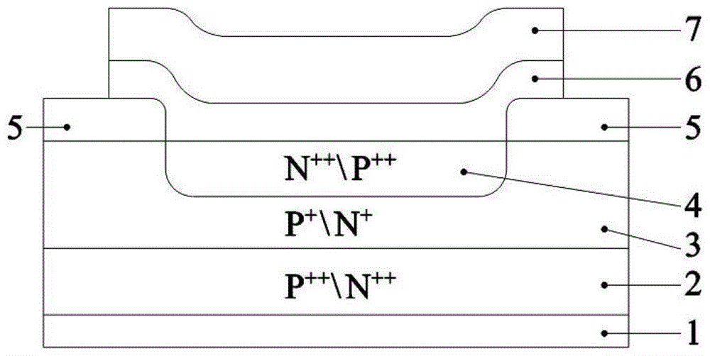 A kind of low voltage diode and its manufacturing method