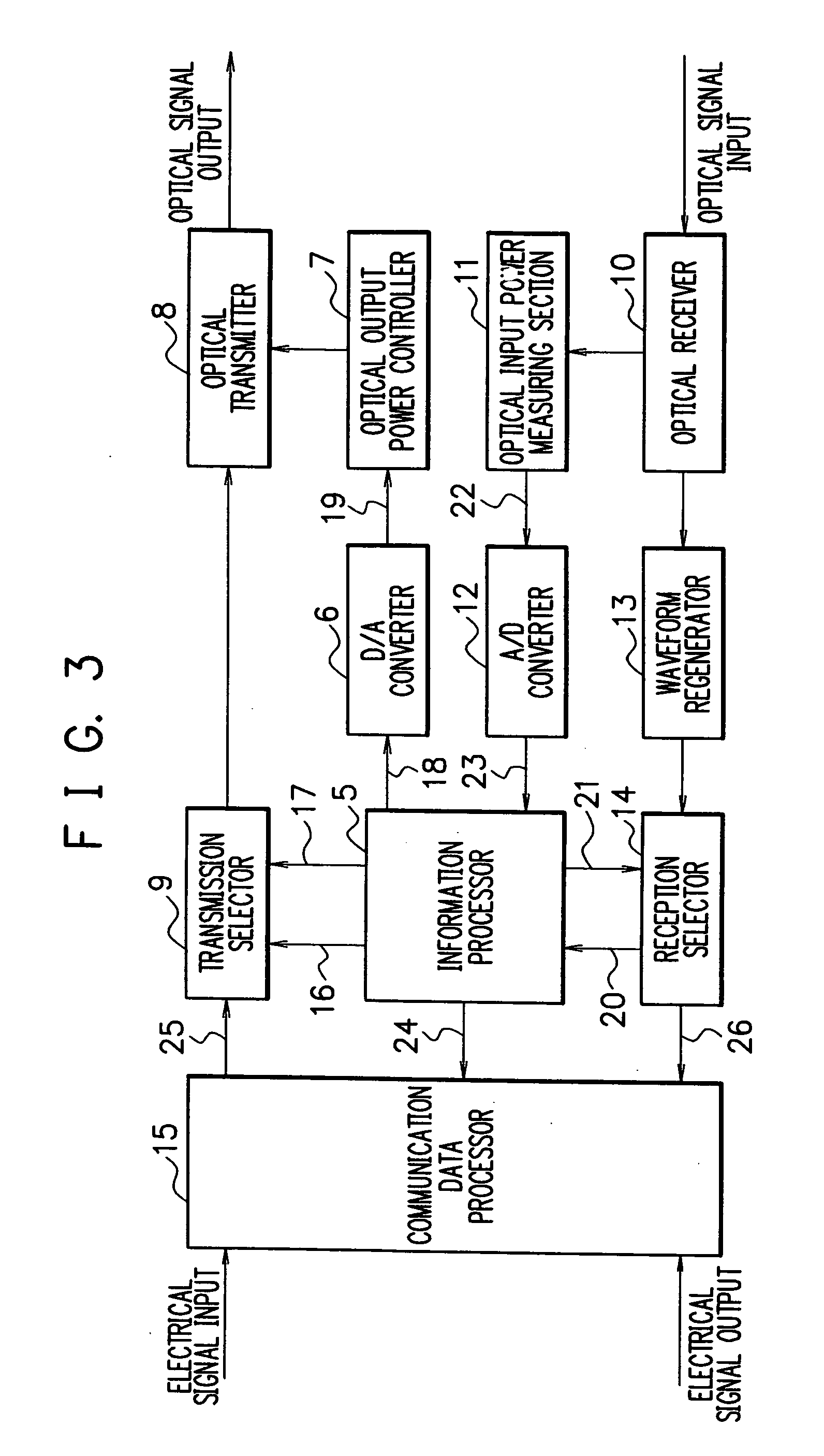 Transmission loss and gain measurement method, transmitter-receiver, and transmitting-receiving system