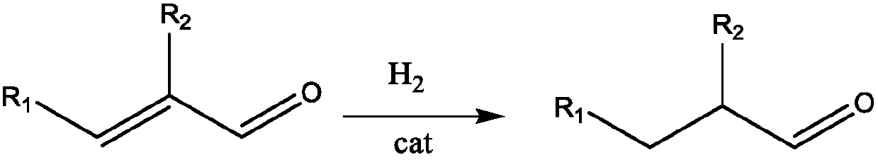 Hydrogenation catalyst, preparation method thereof, and application method of hydrogenation catalyst in alpha, beta-unsaturated aldehydes hydrogenation preparation of saturated aldehydes