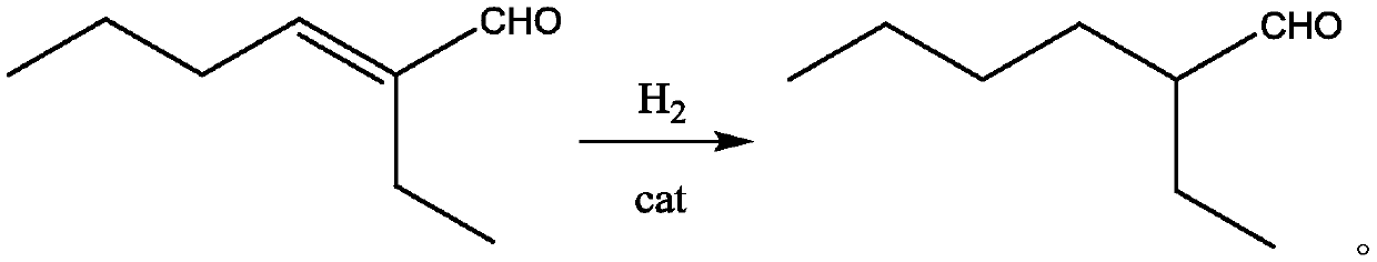 Hydrogenation catalyst, preparation method thereof, and application method of hydrogenation catalyst in alpha, beta-unsaturated aldehydes hydrogenation preparation of saturated aldehydes