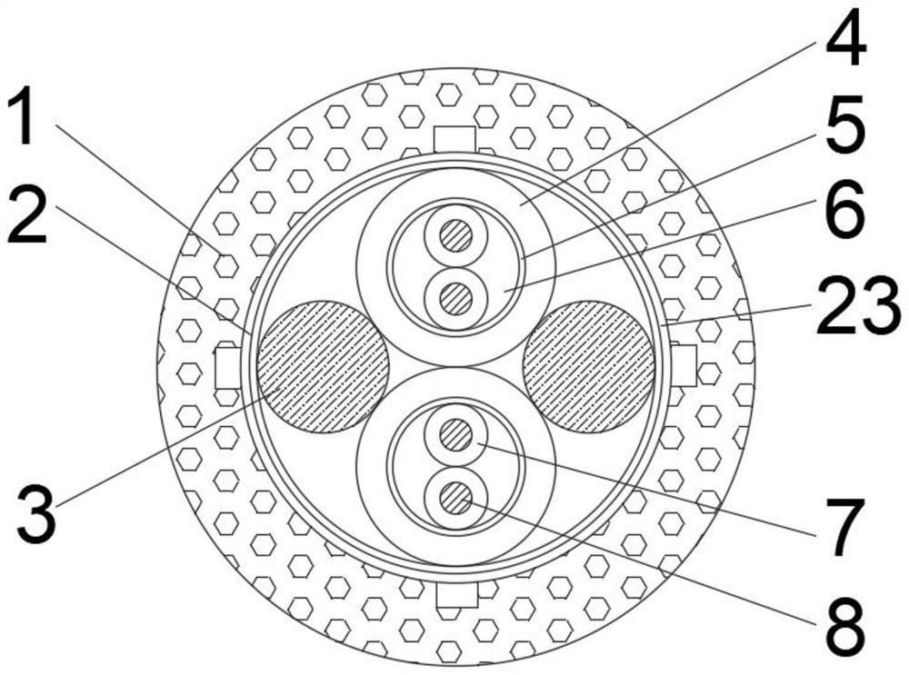 Crosslinked polyethylene insulated low-smoke halogen-free flame-retardant computer cable