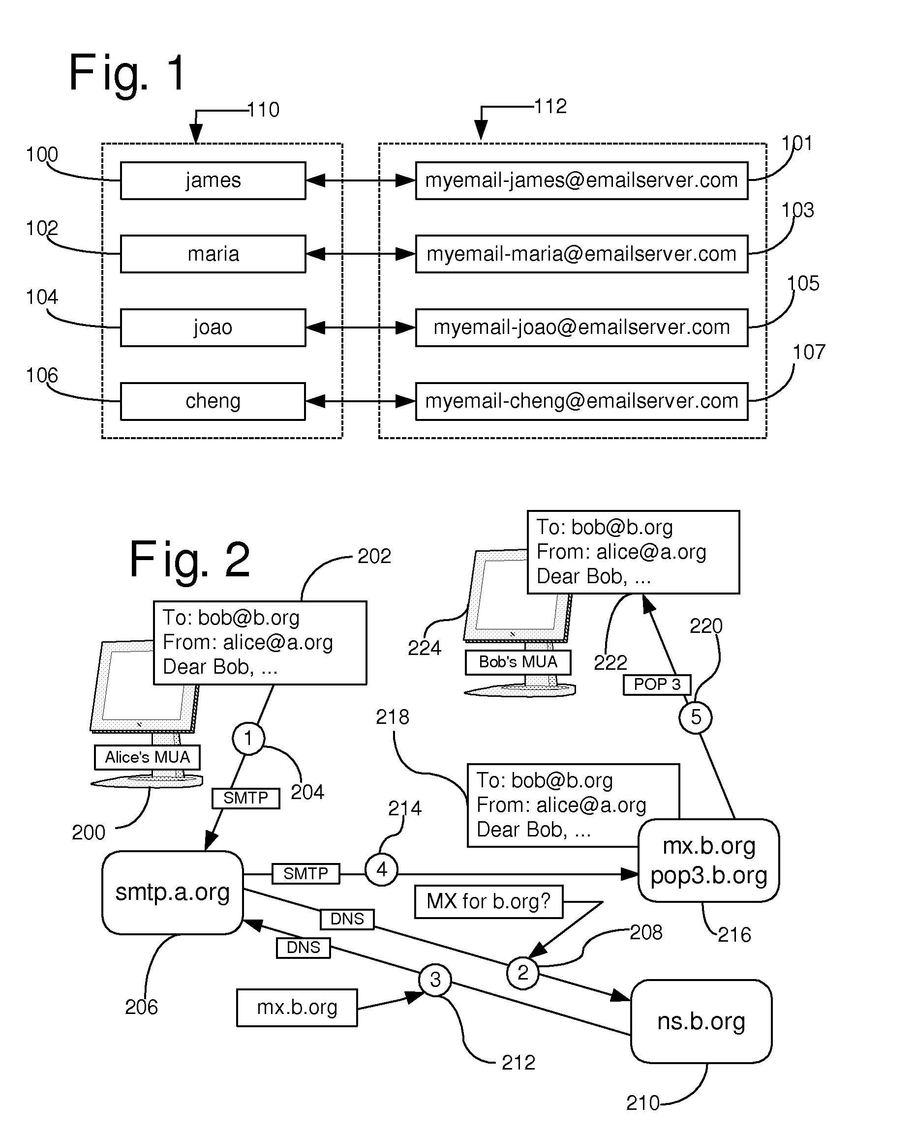 Virtual email method for preventing delivery of unsolicited and undesired electronic messages