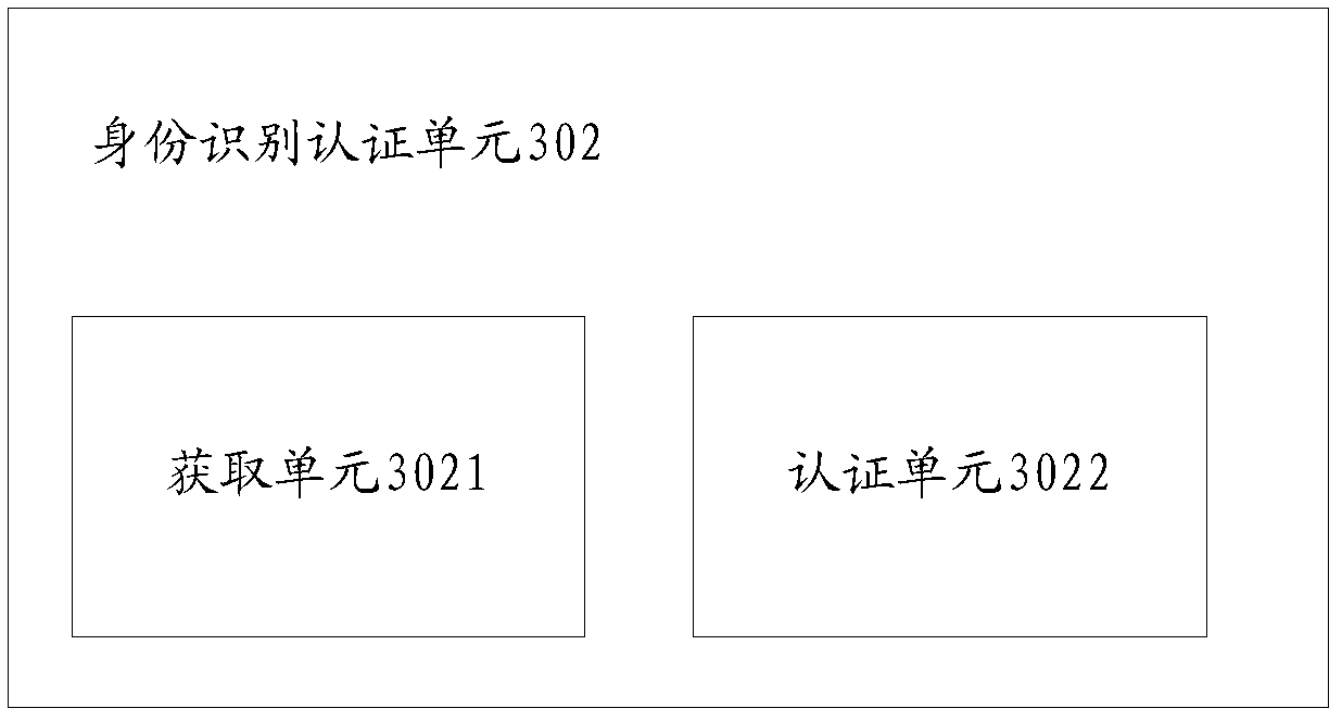 Nutrition label, reader, food package, and identification and authentication method and system