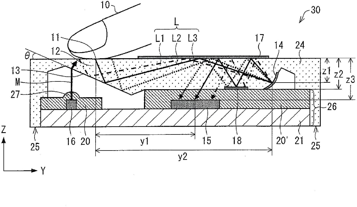 Optical pointing device and electronic equipment provided with the same, and light-guide and light-guiding method