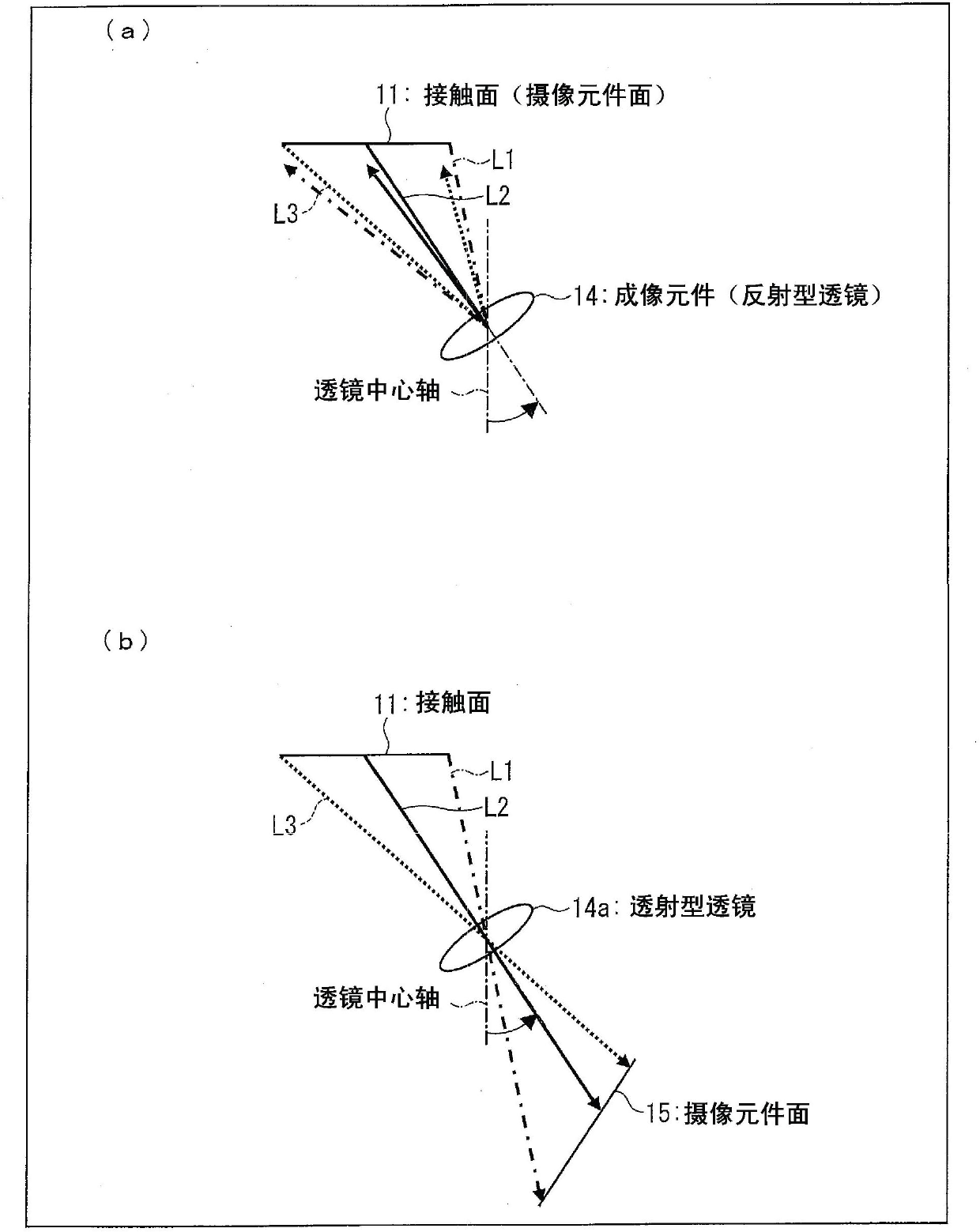 Optical pointing device and electronic equipment provided with the same, and light-guide and light-guiding method