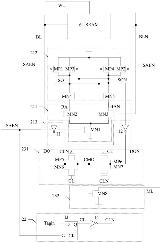 Tag storage bit readout comparison circuit and tag data readout comparison circuit