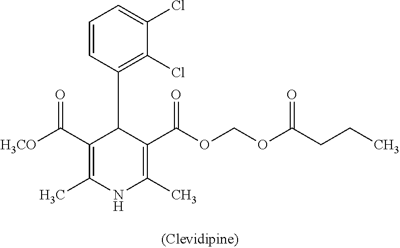 Pharmaceutical composition comprising clevidipine and process for preparation thereof