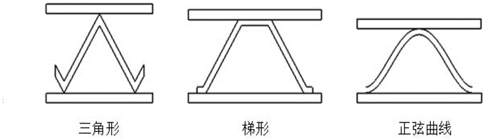 Energy absorption structure for corrugated sandwich panel