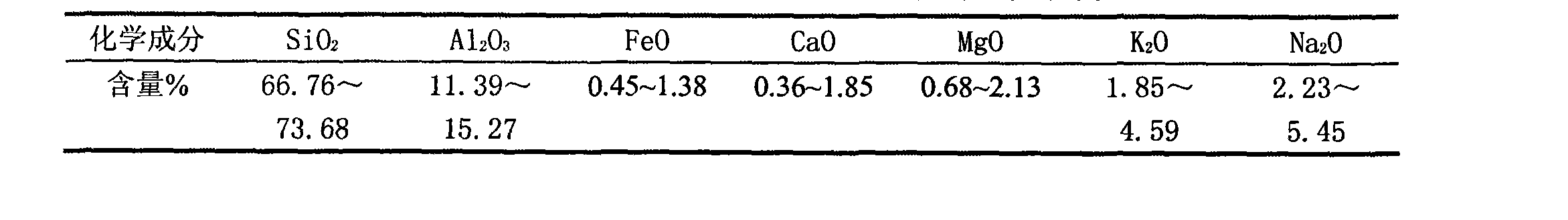 Molten iron pretreatment slag collecting agent